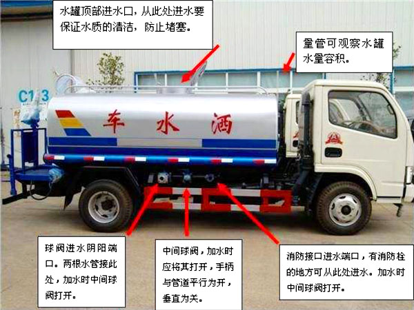 電動四輪垃圾清運車操作注意事項
